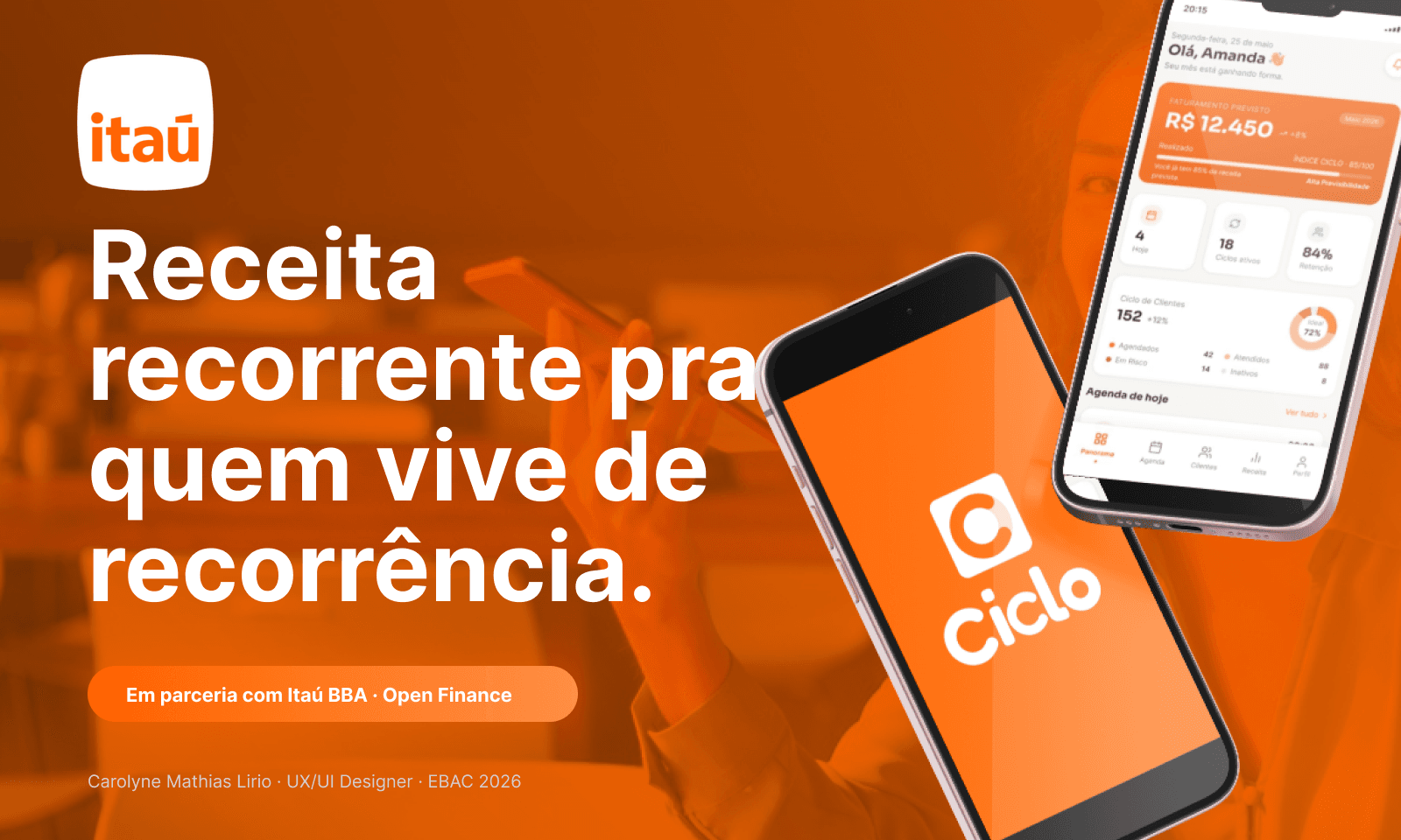 Ciclo